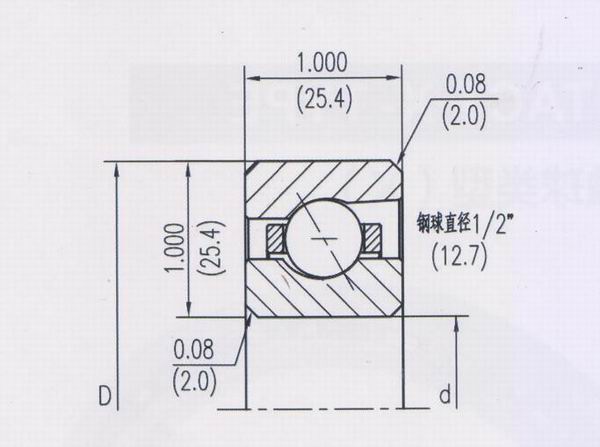 開(kāi)式等截面角接觸球類(lèi)型（A）NKG