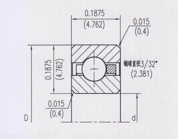 開式等截面深溝球類型（C）NKAA