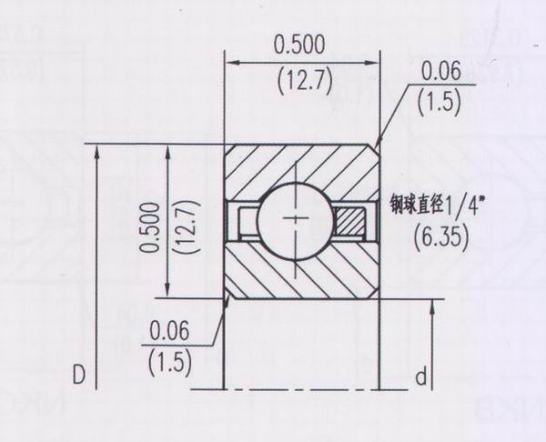 開式等截面深溝球類型（C）NKD