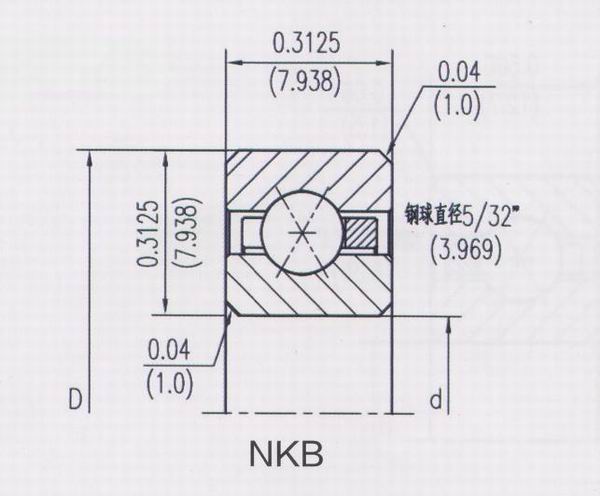 開式等截面四點接觸球類型（X）NKB