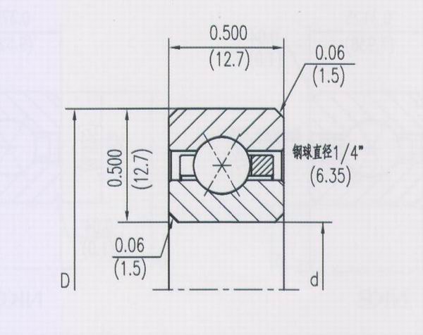 開式等截面四點接觸球類型（X）NKD