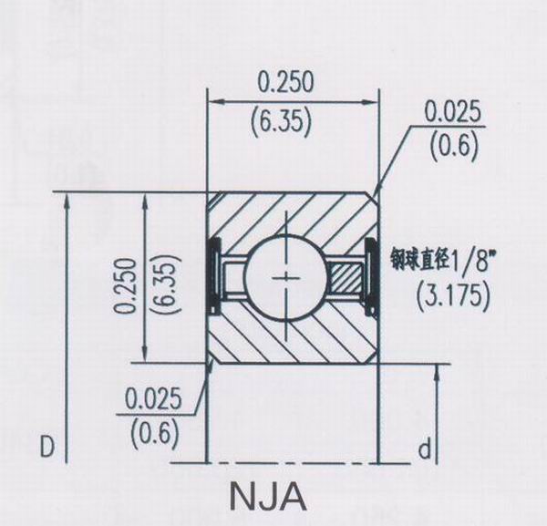 密封等截面深溝球球類型（C）NJA