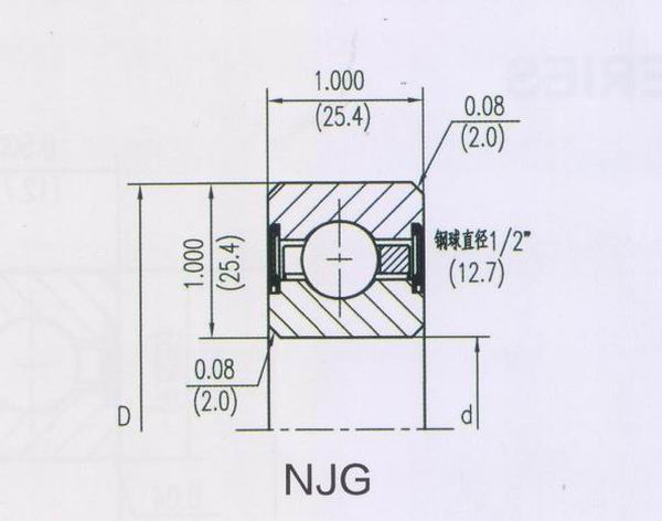 密封等截面深溝球球類型（C）NJG