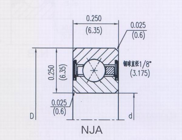 密封等截面四點接觸球類型（X）NJA