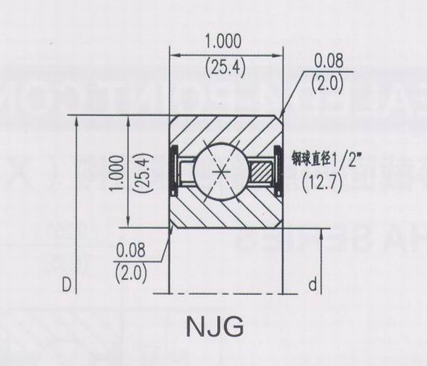 密封等截面四點接觸球類型（X）NJG