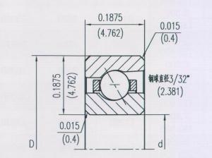 開式等截面角接觸球類型（A）NKAA