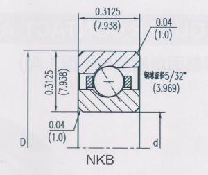 開式等截面角接觸球類型（A）NKB